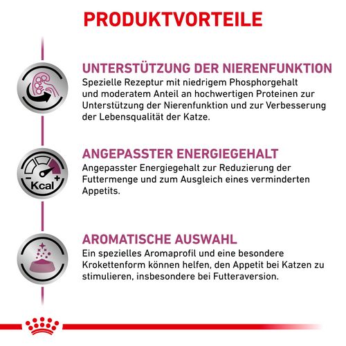 Royal Canin Veterinary RENAL Trockenfutter für Katzen 400 g