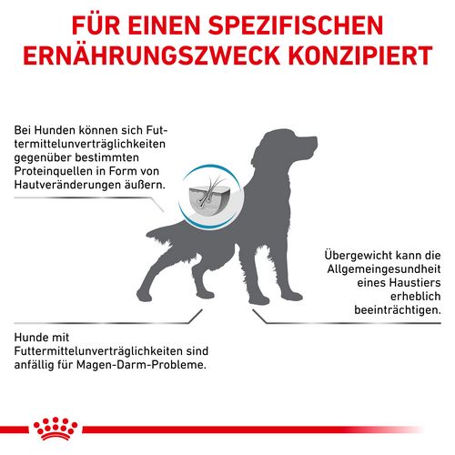 Royal Canin Veterinary HYPOALLERGENIC MODERATE CALORIE Trockenfutter für Hunde 14 kg