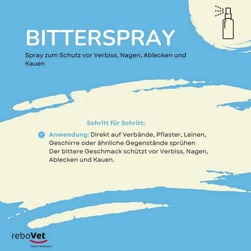 Bitterspray Anwendung