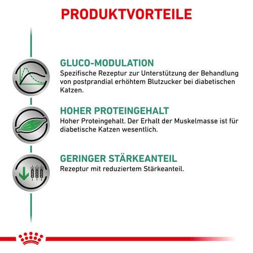 Royal Canin Veterinary DIABETIC Nassfutter für Katzen Vorteile