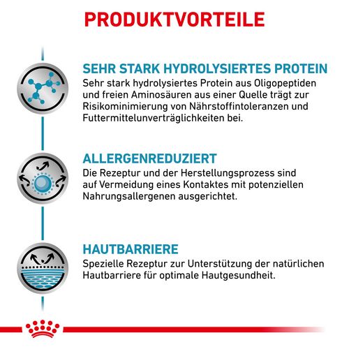 Royal Canin Veterinary ANALLERGENIC Trockenfutter für Hunde 3 kg