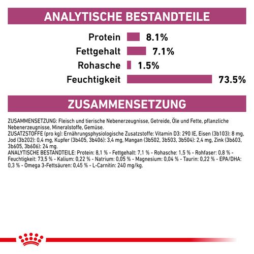 Royal Canin Veterinary CARDIAC Nassfutter für Hunde 12 x 410 g