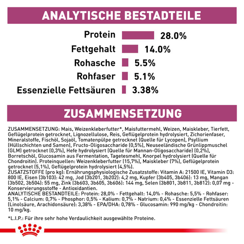 Royal Canin Veterinary EARLY RENAL Trockenfutter für Katzen 6 kg