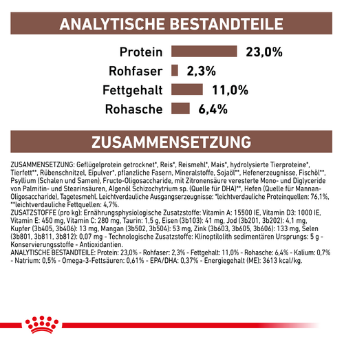 Royal Canin GASTROINTESTINAL MODERATE CALORIE Trockenfutter für Hunde 15 kg