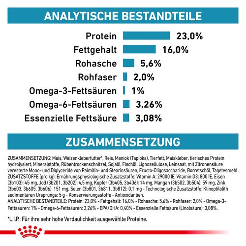 Royal Canin Veterinary SKIN CARE Trockenfutter für Hunde 2 kg