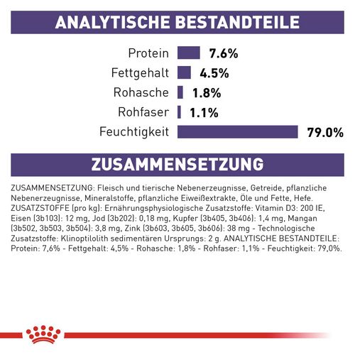 ROYAL CANIN Expert ADULT Nassfutter für Hunde