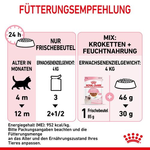 ROYAL CANIN KITTEN Nassfutter in Soße für Kätzchen 12 x 85 g