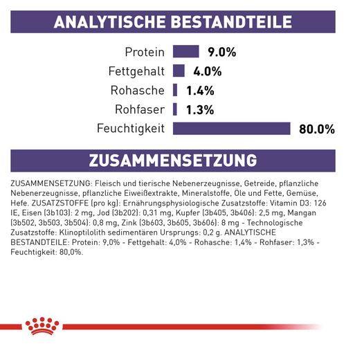 ROYAL CANIN Expert MATURE CONSULT Feine Stückchen in Soße Nassfutter Inhalte