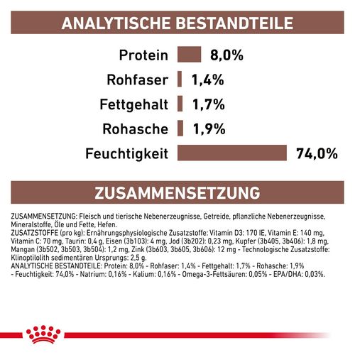 Gastrointestinal Low Fat Canine 12x200g Nassfutter bei Magen-& Darmproblemen von Royal Canin