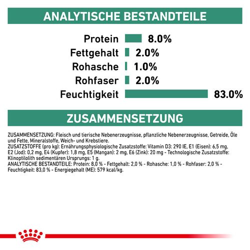 Royal Canin Veterinary SATIETY WEIGHT MANAGEMENT Nassfutter für Hunde