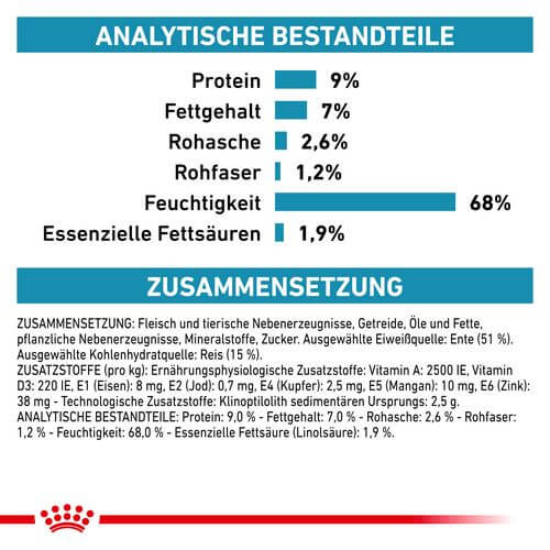 Royal Canin SENSITIVITY CONTROL - ENTE mit REIS - Nassfutter HUND Inhalte
