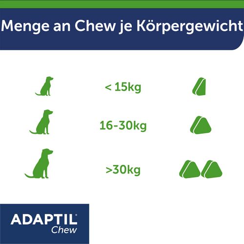 ADAPTIL Chew 30 Stück - Anti Stress Snack für Hunde Fütterung