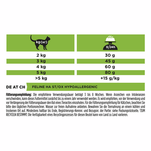 Purina PRO PLAN Veterinary Diets HA HYPOALLERGENIC KATZE 1,3 kg