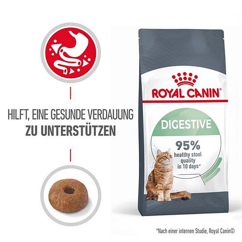 Royal Canin Digestive Care Trockenfutter für Katzen mit empfindlicher Verdauung Royal Canin Digestive Care Trockenfutter für Katzen mit empfindlicher Verdauung