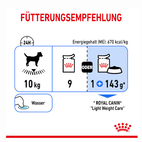 Royal Canin LIGHT WEIGHT CARE Nassfutter Fütterung