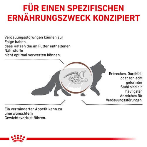 Royal Canin Veterinary GASTROINTESTINAL Trockenfutter für Katzen 2 kg