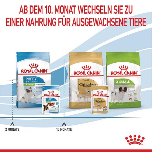 Royal Canin X-SMALL PUPPY - Nassfutter für Hundewelpen sehr kleiner Hunderassen - 12 x 85 g