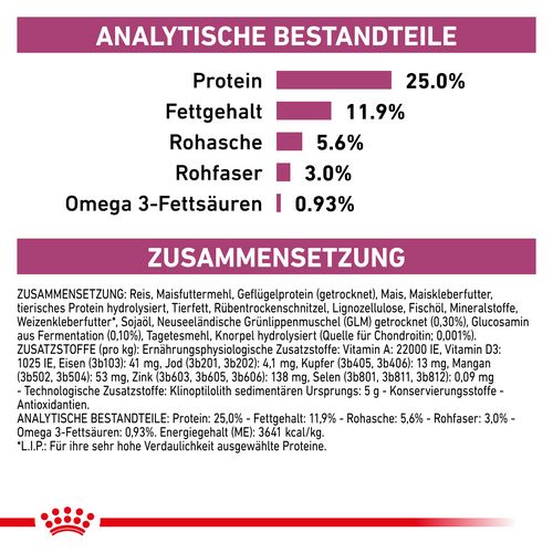 Royal Canin Veterinary MOBILITY SUPPORT Trockenfutter für Hunde 12 kg