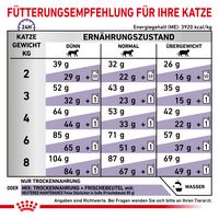 ROYAL CANIN Expert ADULT Trockenfutter für Katzen Fütterung