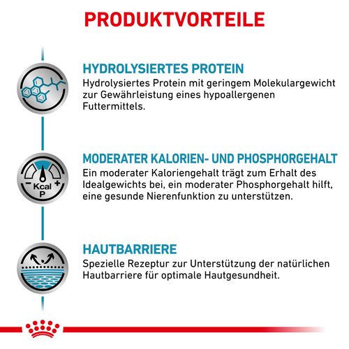 Royal Canin Veterinary HYPOALLERGENIC MODERATE CALORIE Trockenfutter für Hunde 14 kg