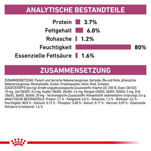 Royal Canin Veterinary RENAL Nassfutter für Hunde 12 x 100 g