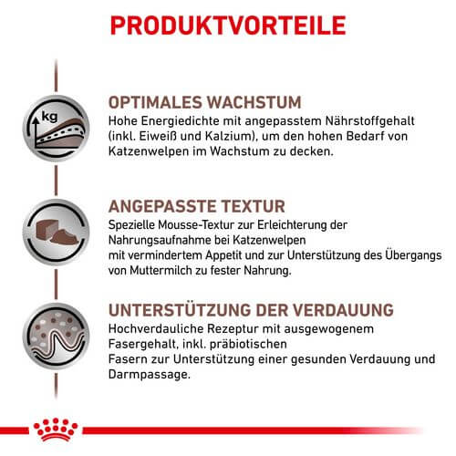 Royal Canin GASTROINTESTINAL KITTEN Nassfutter für Katzenwelpen Vorteile
