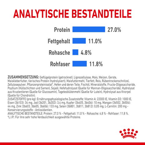 Royal Canin LIGHT WEIGHT CARE MEDIUM Trockenfutter für zu Übergewicht neigenden Hunden 12 kg