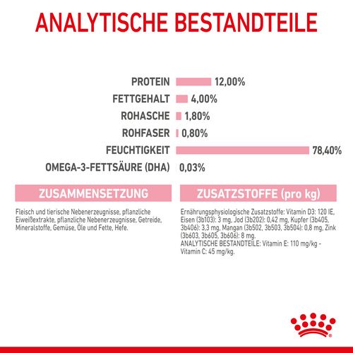 Royal Canin KITTEN Nassfutter in Mousse für Kätzchen 12 x 85 g