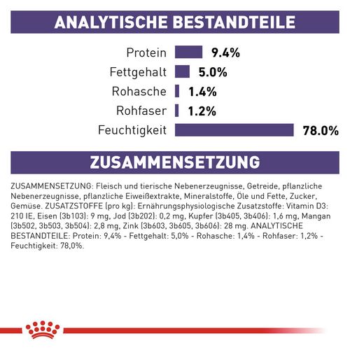 Royal Canin Expert MATURE CONSULT Nassfutter für Hunde