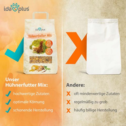 Hühnerfutter-Mix von Ida Plus 