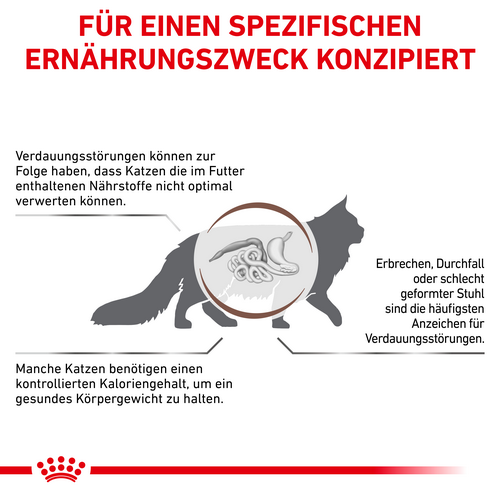 Royal Canin GASTROINTESTINAL MODERATE CALORIE Trockenfutter für Katzen 2 kg