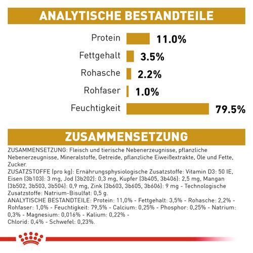 Royal Canin Veterinary URINARY S/O Mousse Nassfutter für Katzen 12 x 85 g