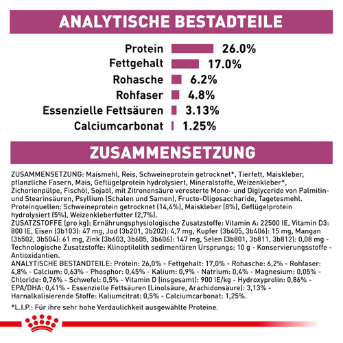 Royal Canin Veterinary RENAL SPECIAL Trockenfutter für Katzen 4 kg