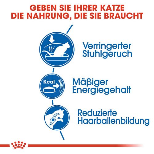 Royal Canin INDOOR 27 Trockenfutter für Wohnungskatzen