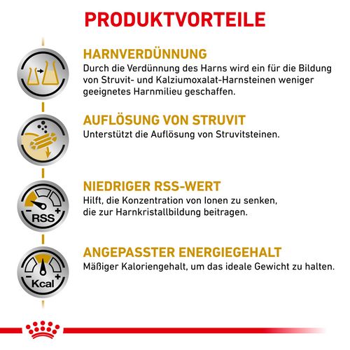 Royal Canin Veterinary URINARY S/O MODERATE CALORIE Nassfutter Vorteile