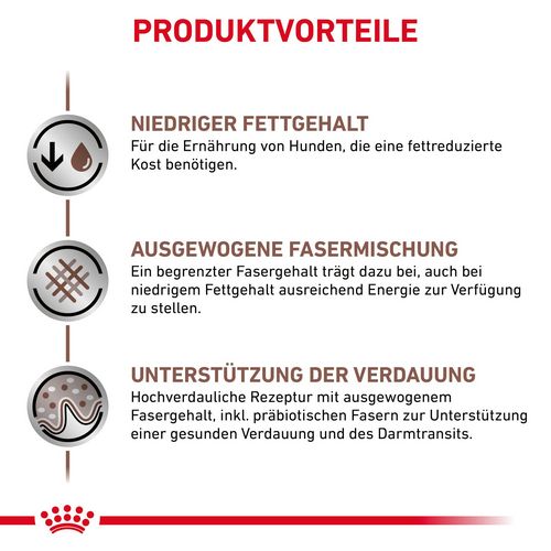 Royal Canin Veterinary GASTROINTESTINAL LOW FAT Nassfutter Vorteile