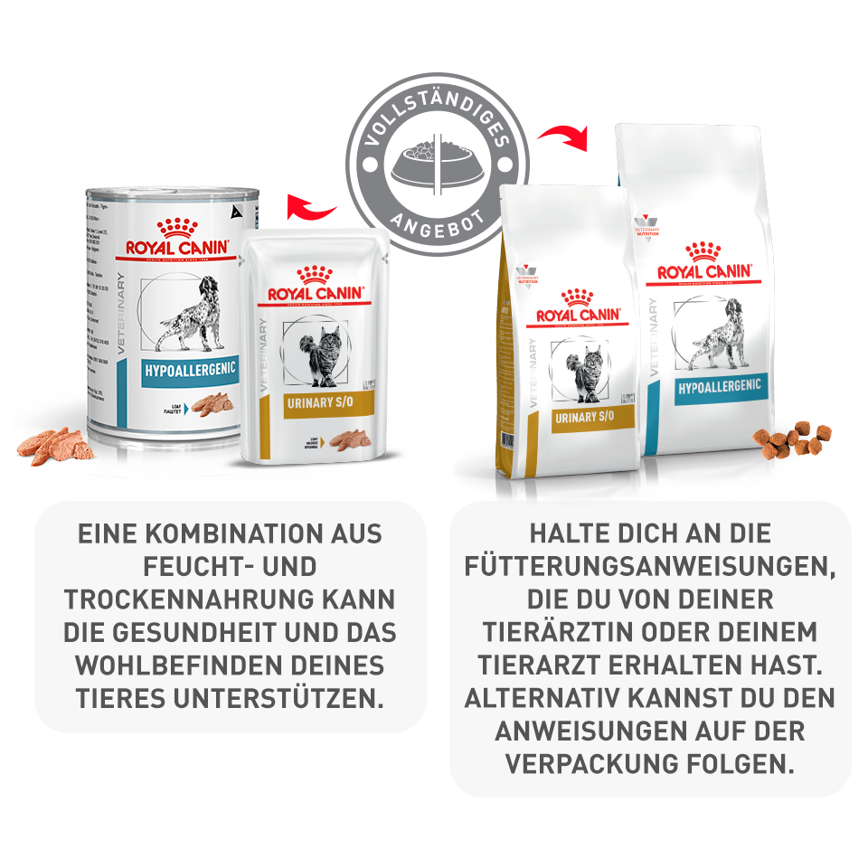 Kombination Feucht- und Trockennahrung Kombination Feucht- und Trockennahrung