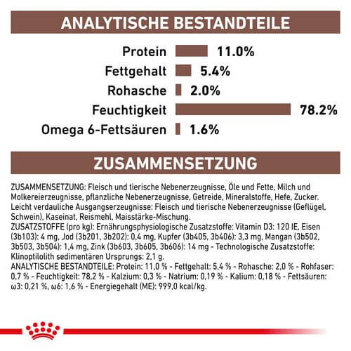 Royal Canin GASTROINTESTINAL KITTEN Nassfutter für Katzenwelpen Inhalte
