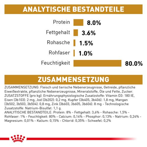 Royal Canin Veterinary URINARY S/O MODERATE CALORIE Nassfutter für Hunde 12 x 100 g