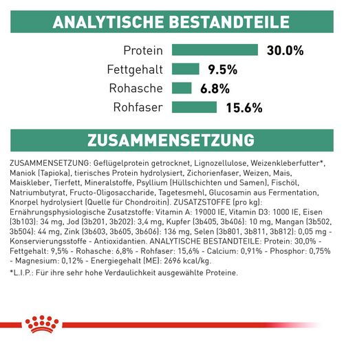 Royal Canin Veterinary SATIETY SMALL DOGS Trockenfutter für Hunde 8 kg