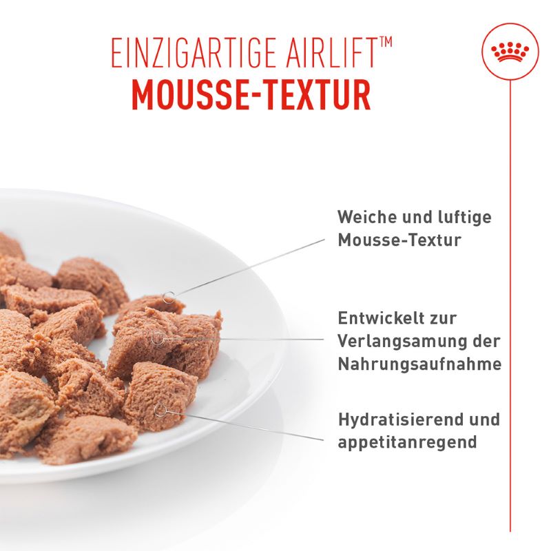 Royal Canin - DIGESTIVE CARE AIRLIFT Loaf - Nassfutter KATZE