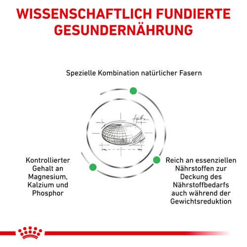 Royal Canin Veterinary SATIETY SMALL DOGS Trockenfutter Inhalte