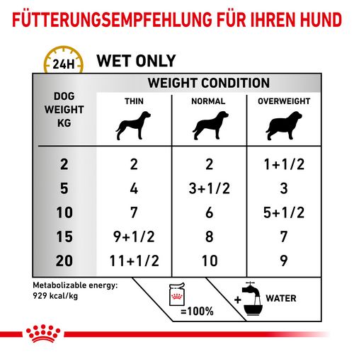 Royal Canin Veterinary URINARY S/O Feine Stückchen in Soße Nassfutter für Hunde 12 x 100 g