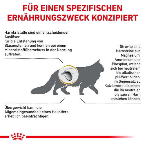 Royal Canin Veterinary URINARY S/O MODERATE CALORIE Trockenfutter für Katzen 7 kg