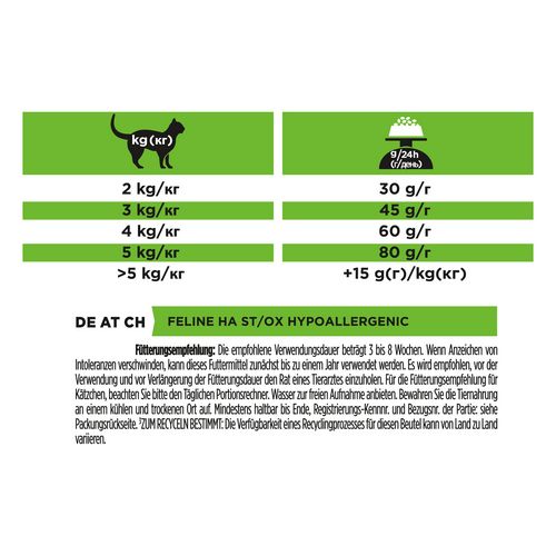 Purina Pro Plan Veterinary Diets HA HYPOALLERGENIC - Trockenfutter KATZE - 1 x 325 g