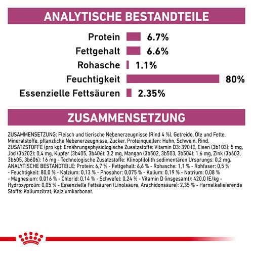 Royal Canin Veterinary RENAL RIND Nassfutter für Katzen 12 x 85 g