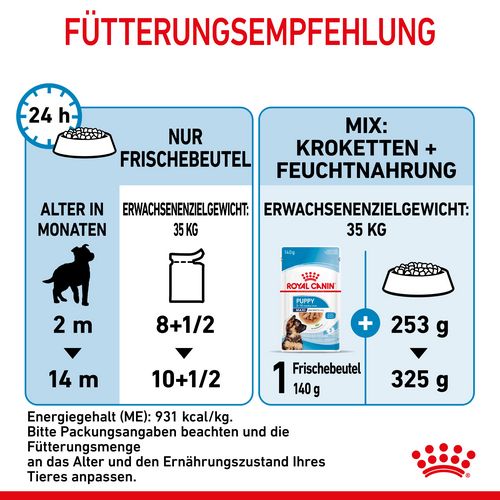 Royal Canin MAXI PUPPY Welpenfutter Nass für große Hunde 10 x 140 g