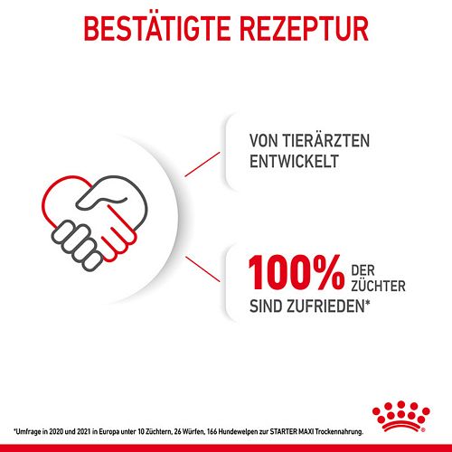 Royal Canin MAXI Starter für tragende Hündin und Welpen großer Rassen 15 kg