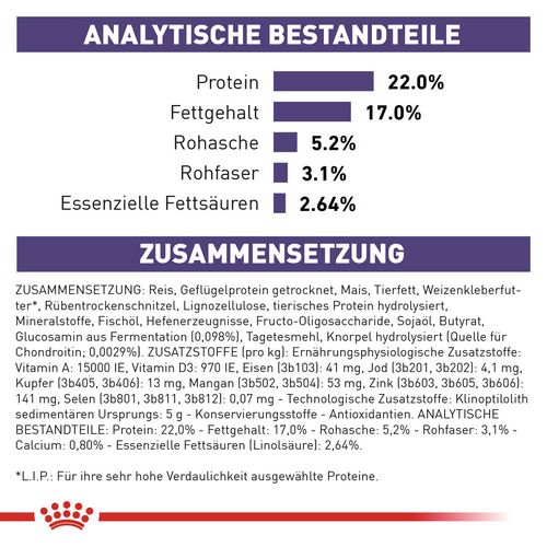 Royal Canin Expert DENTAL MEDIUM & LARGE DOGS  Trockenfutter für Hunde