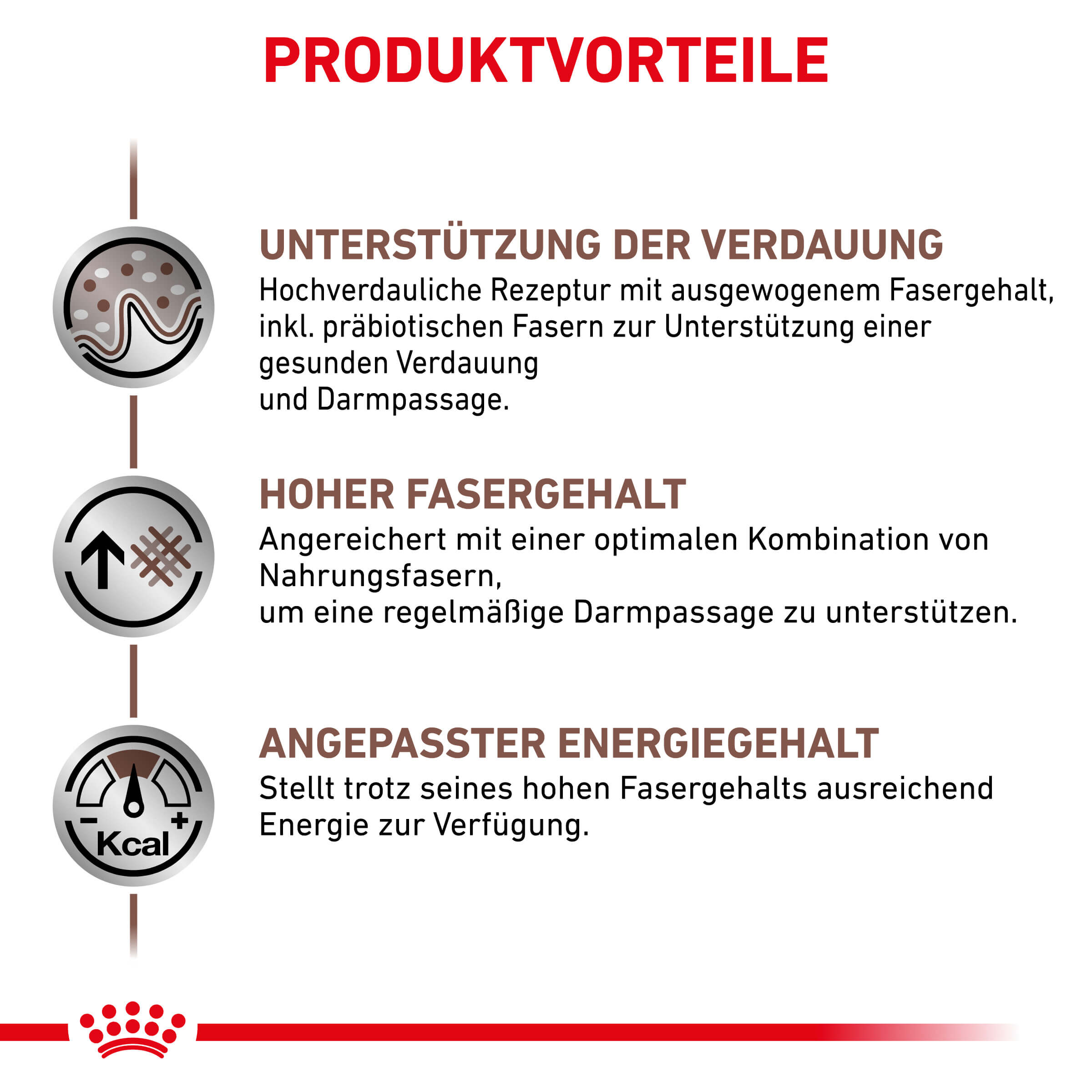 Royal Canin Veterinary GASTROINTESTINAL HIGH FIBRE Trockenfutter für Hunde Vorteile